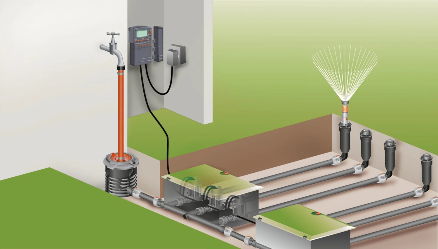 Gardena Ventielbox V3 4 Gardena Ventielbox V3 - Afbeelding 4