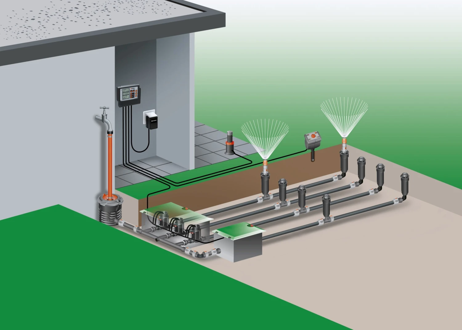 Gardena Besproeiingscomputer Classic 4030 3 Gardena Besproeiingscomputer Classic 4030 - Afbeelding 3
