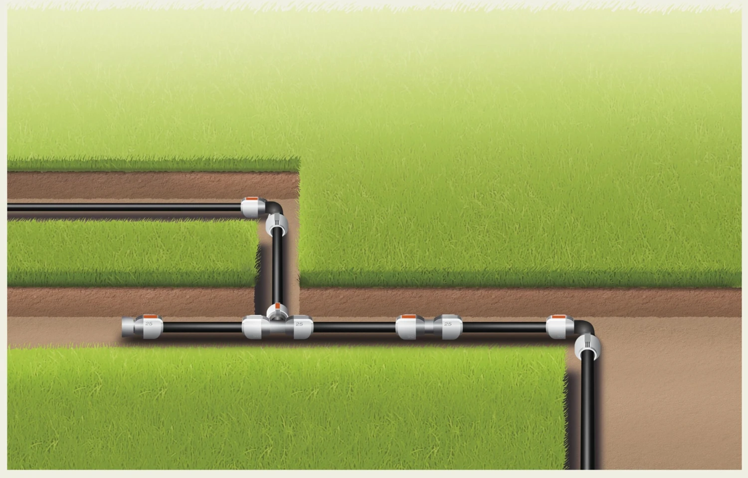 Gardena Aanvoerbuis 25mm - 25 Meter 2 Gardena Aanvoerbuis 25mm - 25 Meter - Afbeelding 2