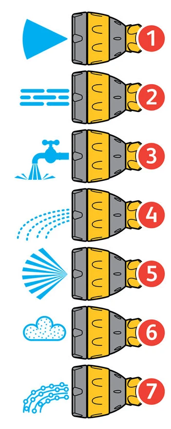 Hozelock Broes Multi-Spray PRO Startset Ø 15 & 19 Mm 2 Hozelock Broes Multi-Spray PRO Startset Ø 15 & 19 Mm - Afbeelding 2