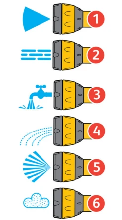 Hozelock PLUS Multi-Spray Startset 1/2" En 3/4" Aansluiting 12,5 En 15 Mm Slang 7 Hozelock PLUS Multi-Spray Startset 1/2" En 3/4" Aansluiting 12,5 En 15 Mm Slang -Tuinonderhoud Hozelock PLUS Multi Spray startset 3 1