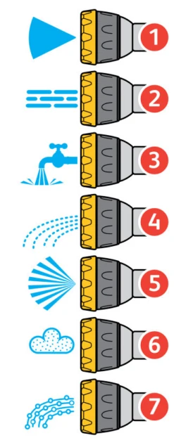 Hozelock Broespistool Ultramax Multi-spray Metaal Met 7 Sproeistanden 11 Hozelock Broespistool Ultramax Multi-spray Metaal Met 7 Sproeistanden -Tuinonderhoud Hozelock broespistool Ultramax 5 1