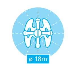 Hozelock Cirkelsproeier Plus Voor Maximaal 254 M² -Tuinonderhoud Hozelock cirkelsproeier Plus 3 1