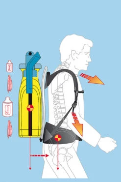 Gloria Pro 1800 - 18 Liter Kunststof + Messing Verlengstuk 50 Cm 15 Gloria Pro 1800 - 18 Liter Kunststof + Messing Verlengstuk 50 Cm -Tuinonderhoud csm Pro 1800 Detail 1 4930b9691a